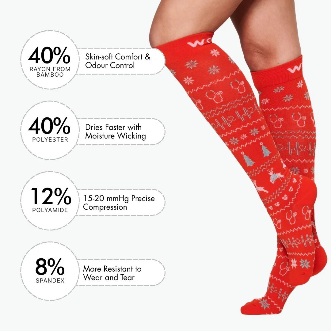 Christmas Sweater Bamboo Compression Socks - Image 3