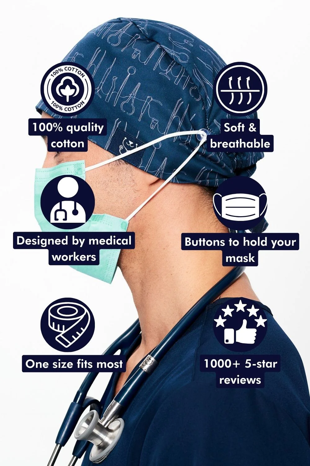 Dental Minimal Scrub Cap - Image 3