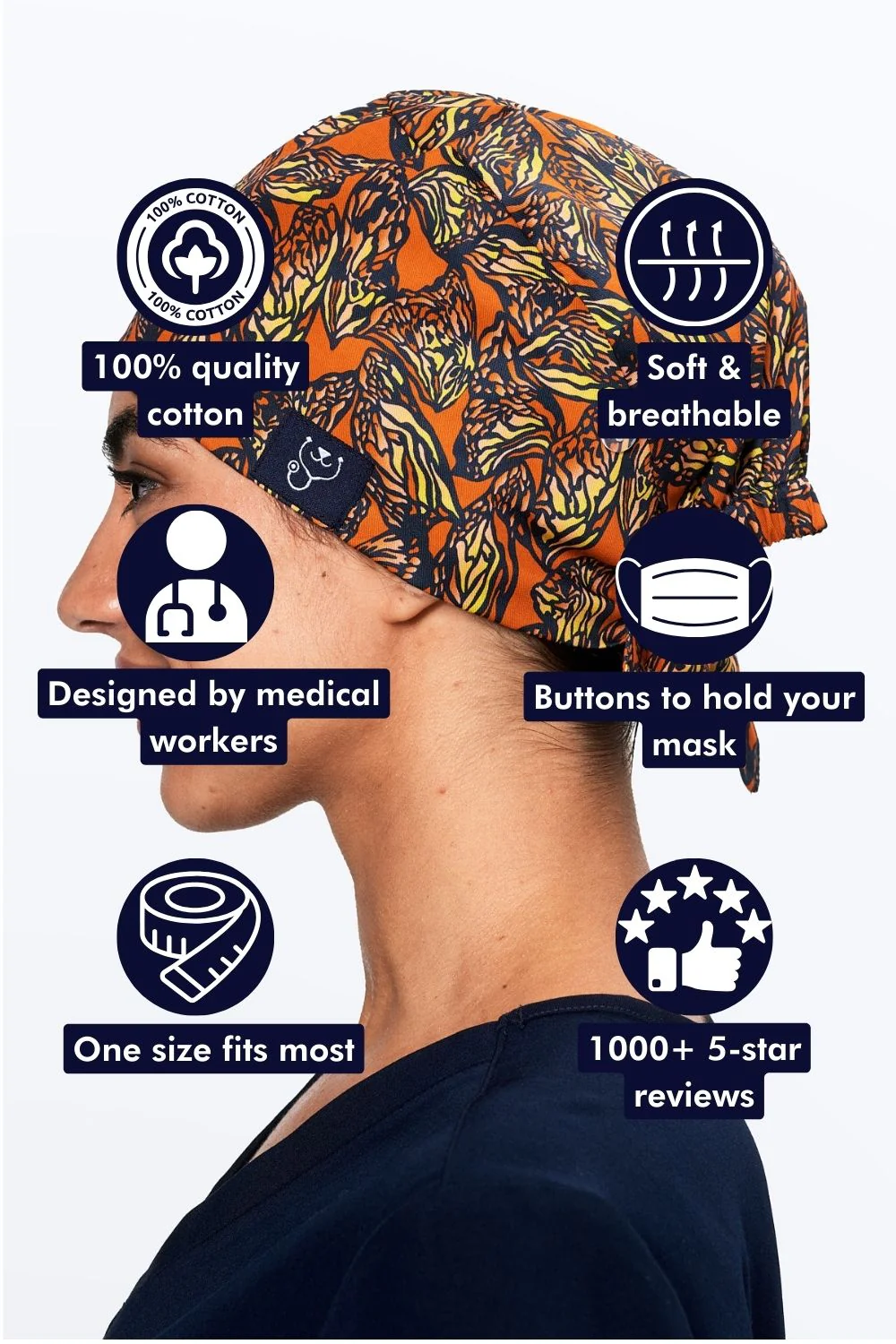 Flutter Scrub Cap - Image 2