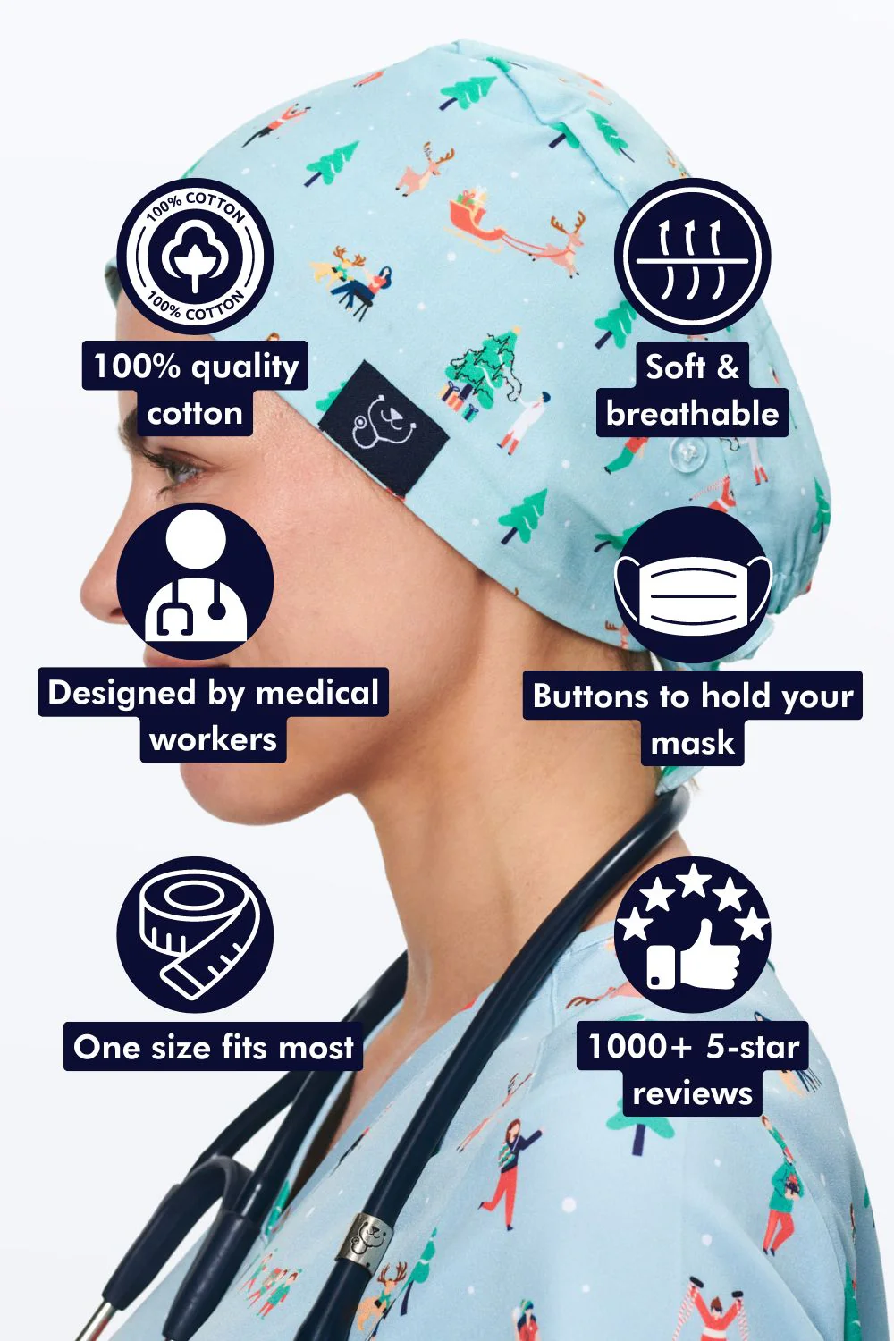 Ho Ho Hospital Scrub Cap - Image 2