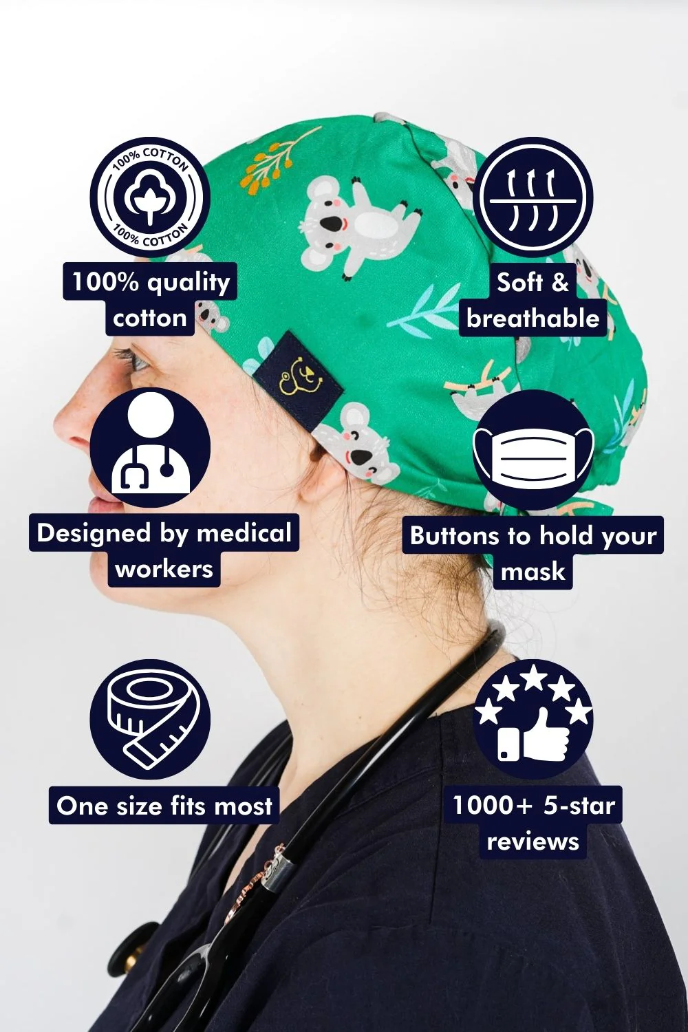 Koalas Scrub Cap - Image 4