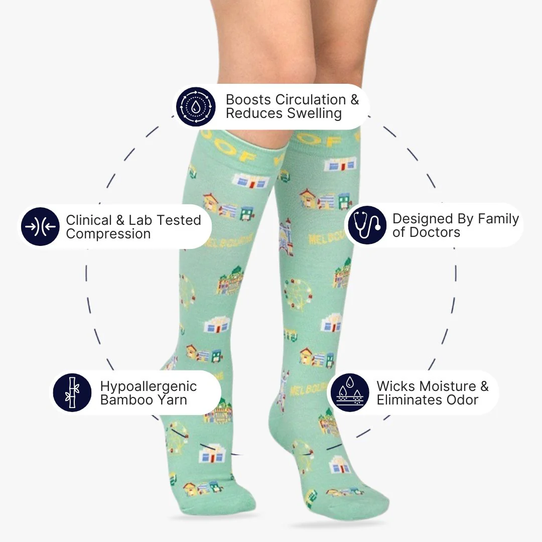 Meet Me in Melbourne Bamboo Compression Socks - Image 2