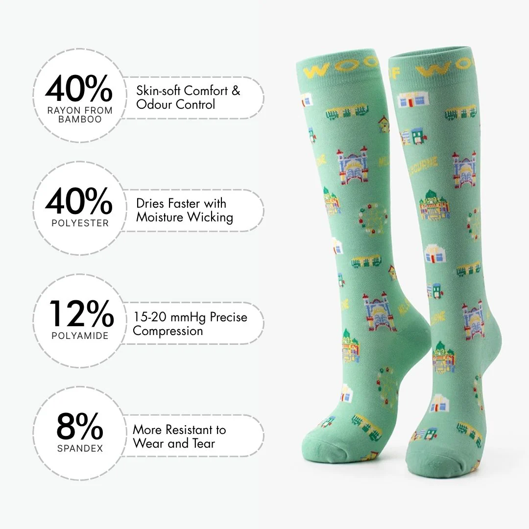 Meet Me in Melbourne Bamboo Compression Socks - Image 3