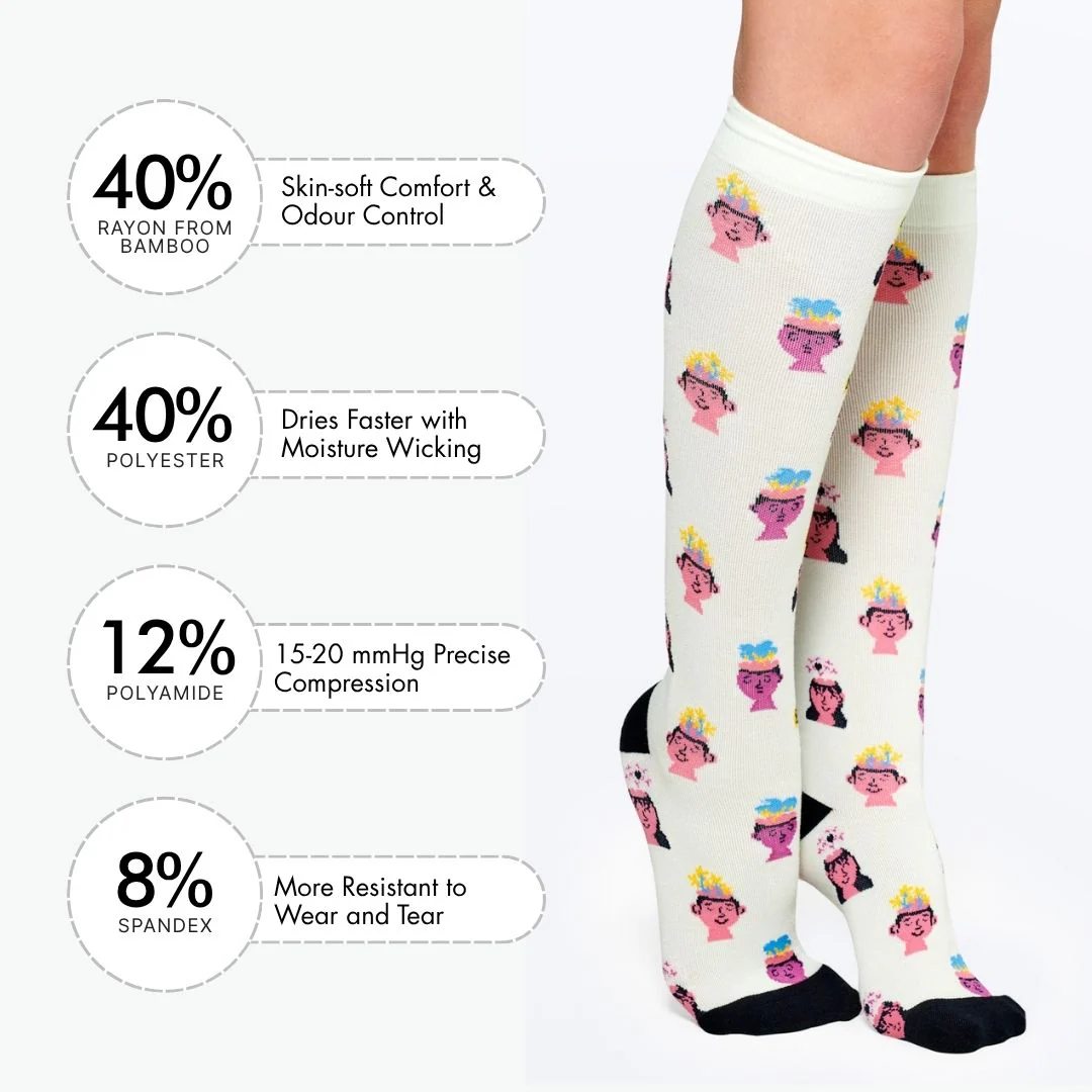 My Feelings Matter Bamboo Compression Socks - Image 3