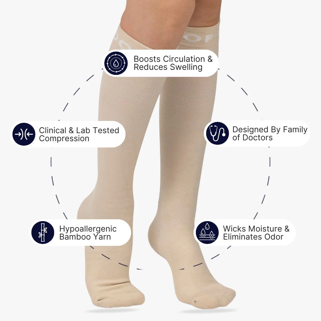 Nude 1 Bamboo Compression Socks - Image 2