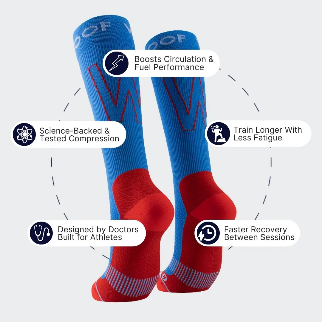 Blue & Red Performance Compression Socks - Image 2