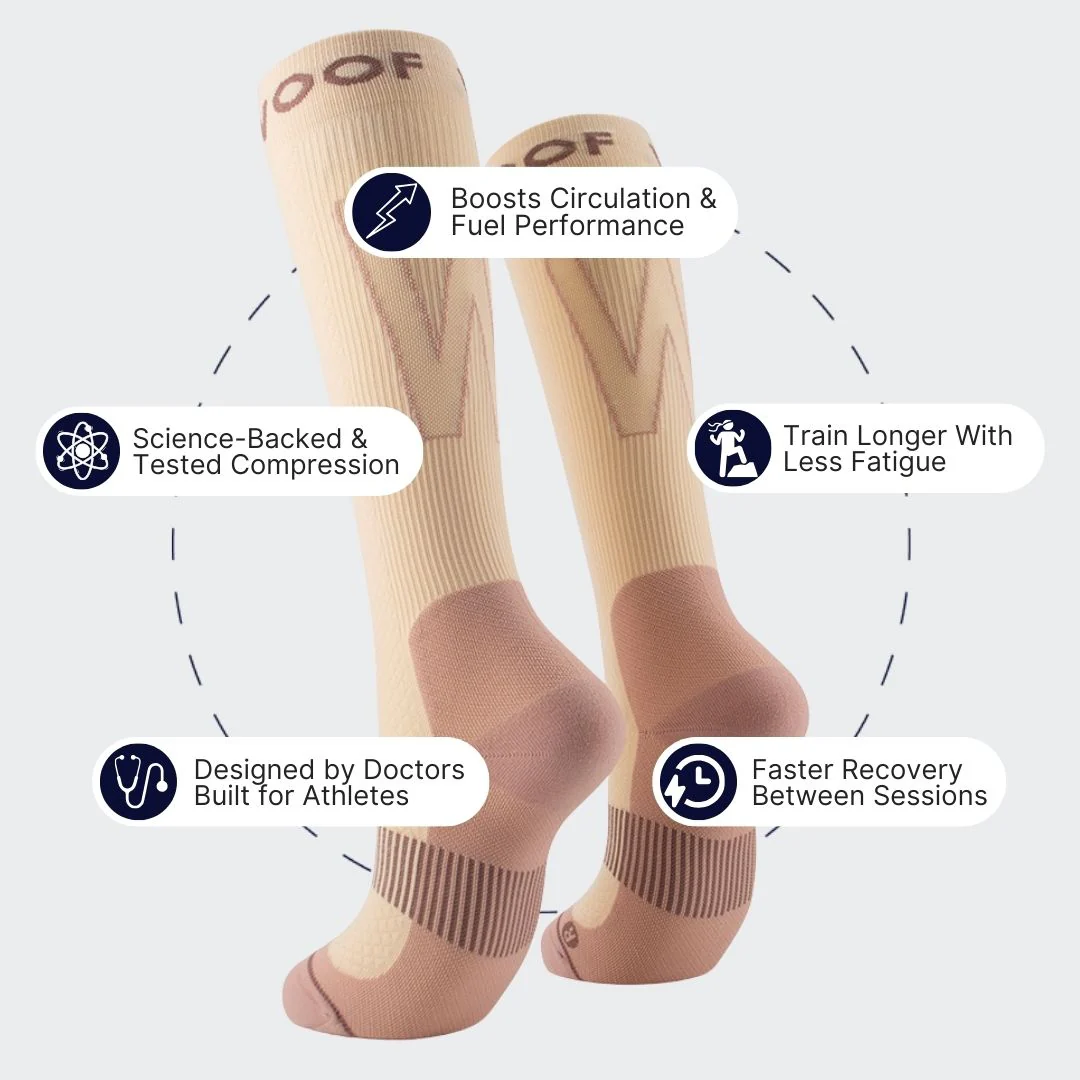 Sand Performance Compression Socks - Image 2