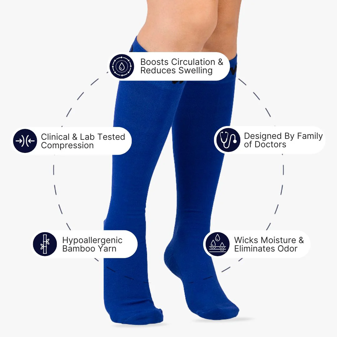 Royal Blue Bamboo Compression Socks - Image 2