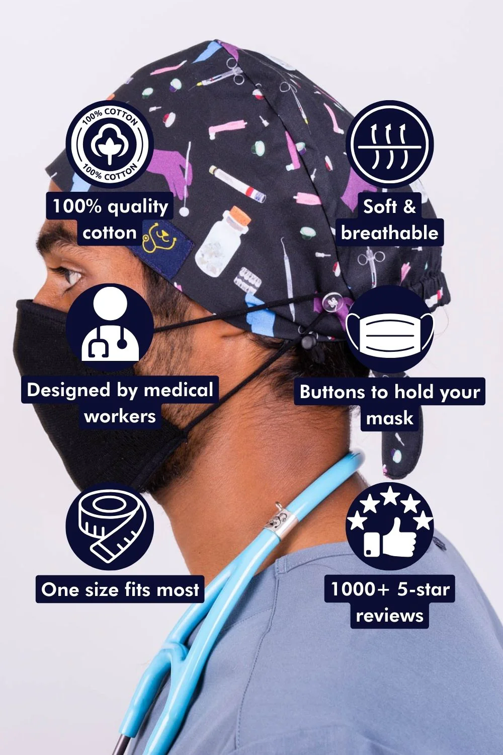 Count Backwards from 10 Scrub Cap - Image 4