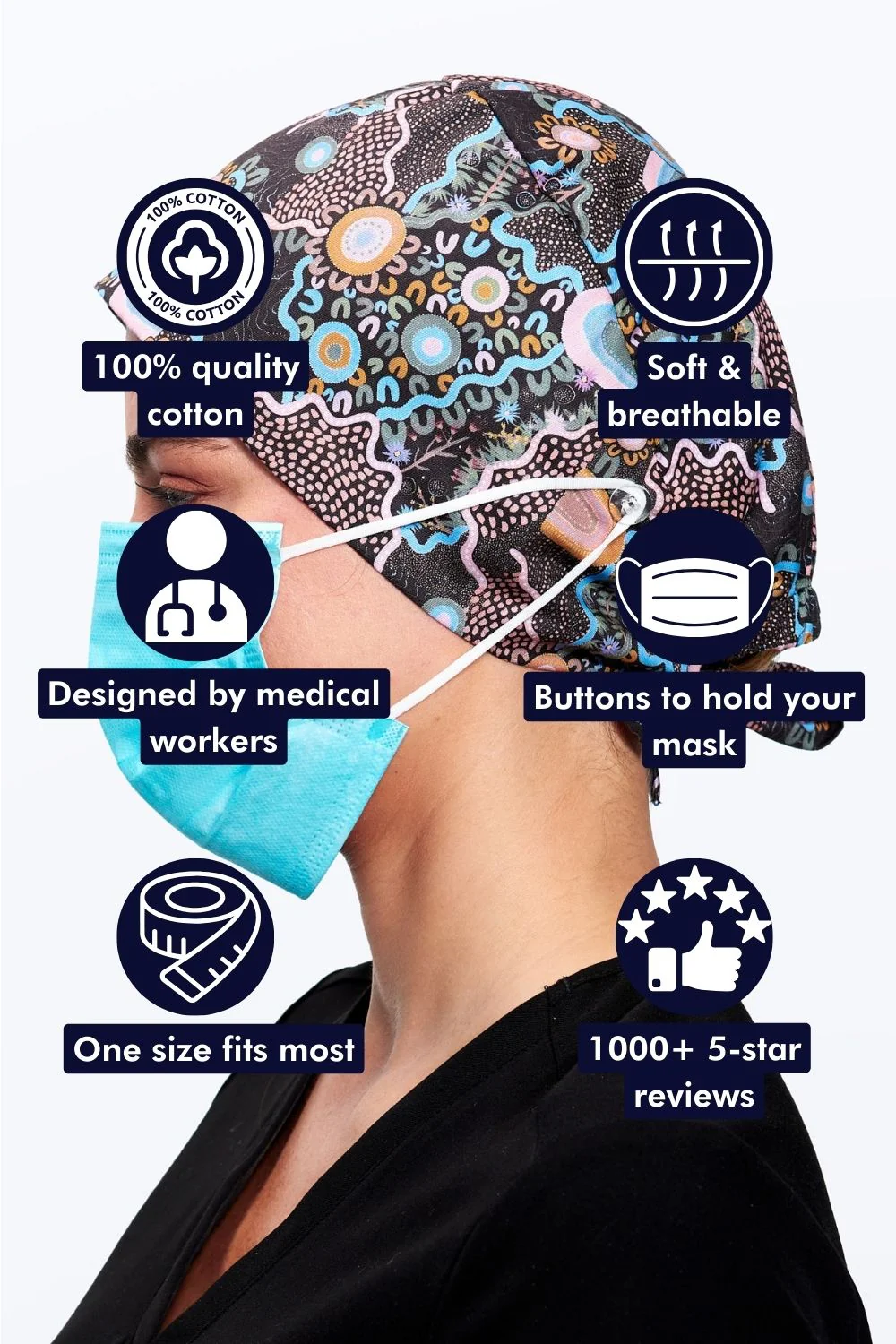 Two Worlds Scrub Cap by Caitlyn Davies Plummer - Image 4