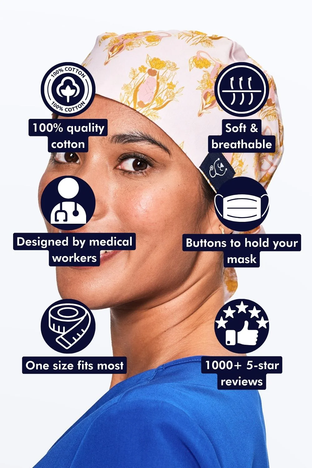 Womb to Grow Uterus Scrub Cap - Image 2